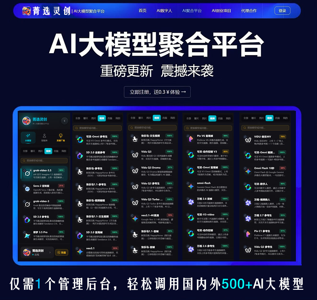 AI视频制作案例素材